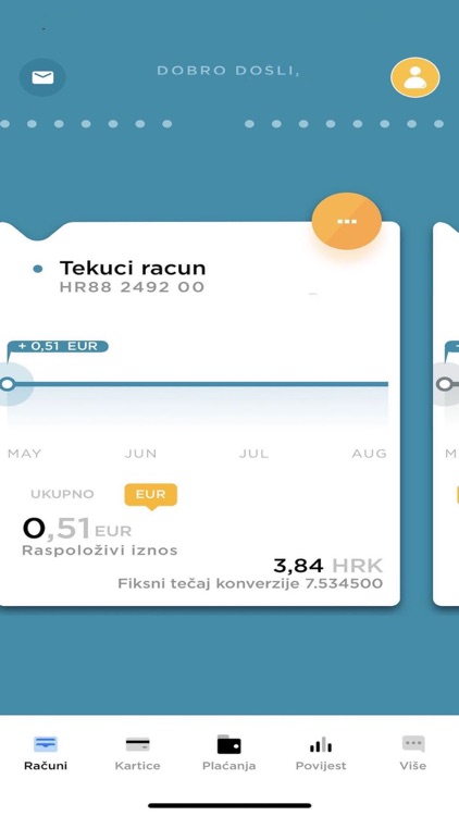 ImexM za pravne osobe