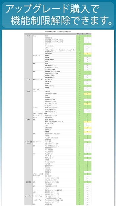 道の駅+車中泊マップ drivePmap v3スクリーンショット