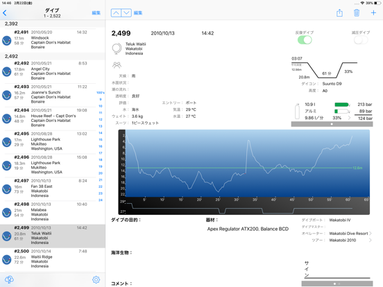 Dive Logのおすすめ画像1