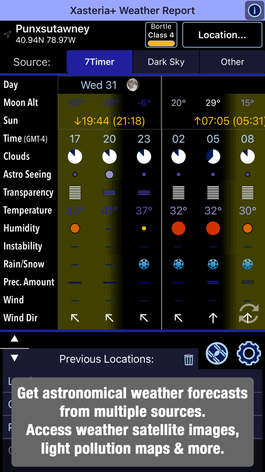 #4. Polar Scope Align Pro Watch (iOS) 由: Dimitrios Kechagias