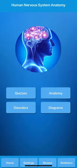 Game screenshot Human Nervous System Anatomy mod apk