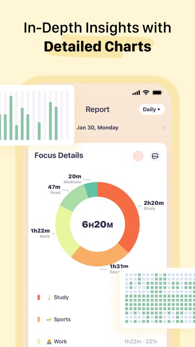 OffScreen: Screen Time Controlのおすすめ画像10