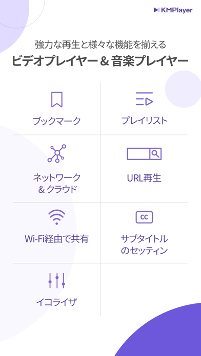 KMプレイヤーのおすすめ画像8