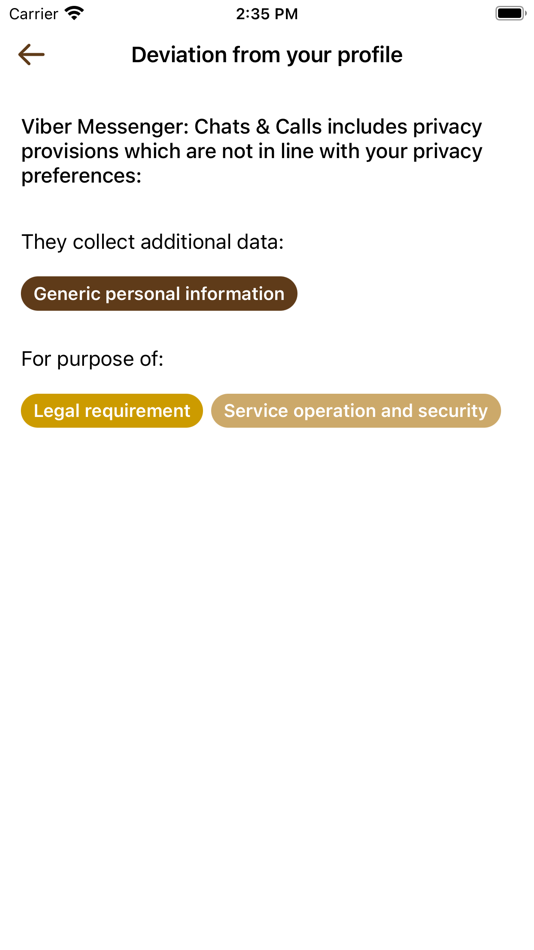 #5. ProSe Privacy (iOS) 由: INVT DOO Novi Sad