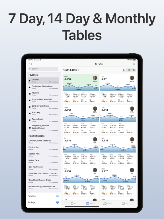 TidesPro: Tide Charts & Tables screenshot 4