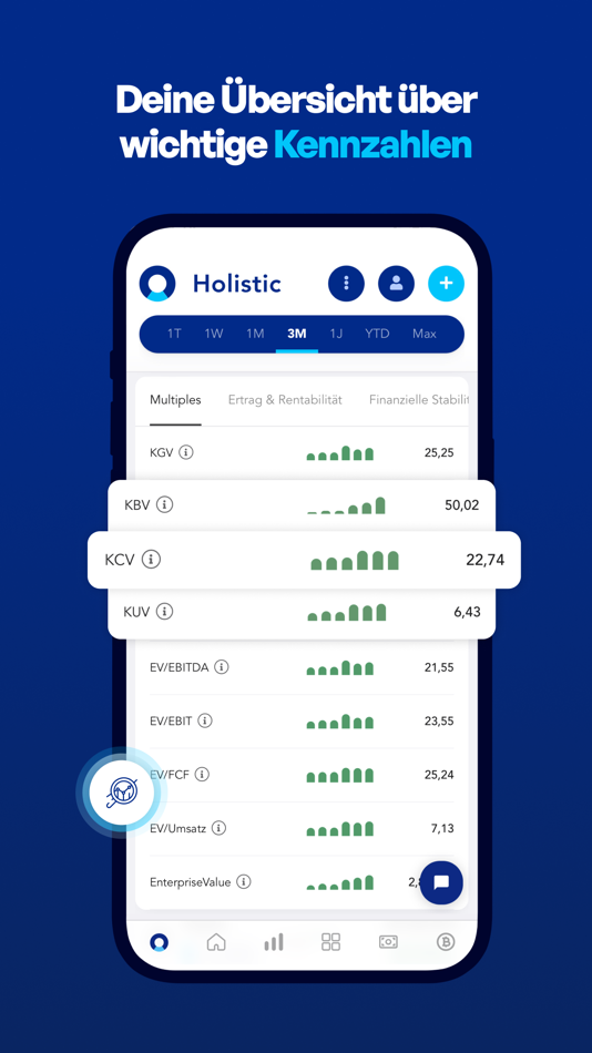 #5. Holistic Portfolio Tracker (macOS) 由: Holistic Capital GmbH