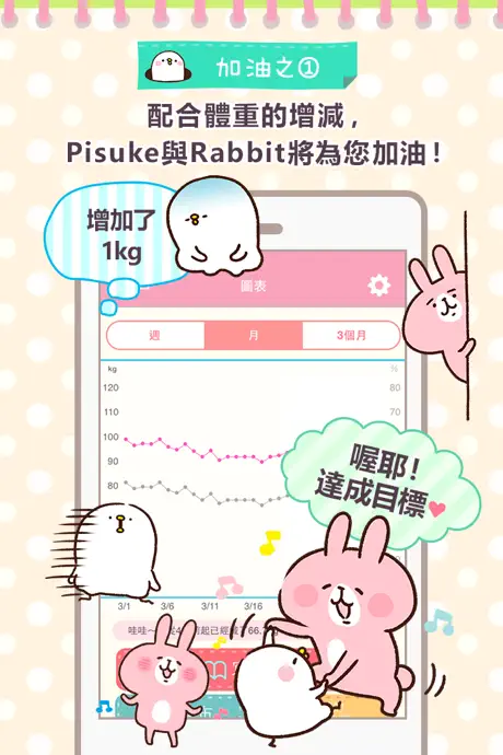 徐緩地瘦身-體重管理用App程式-