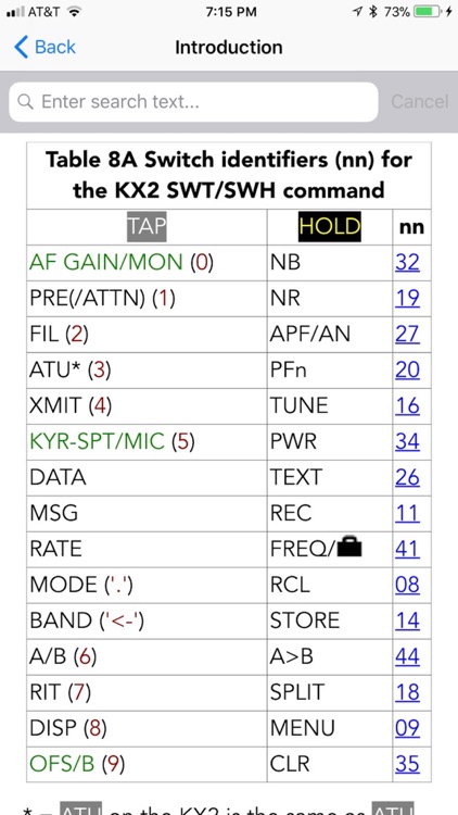 Kxx Programmer's Reference