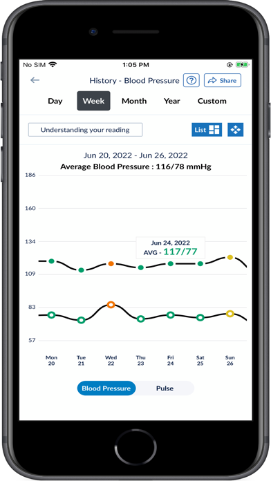 OMRON connect US/CAN/EMEA Screenshot