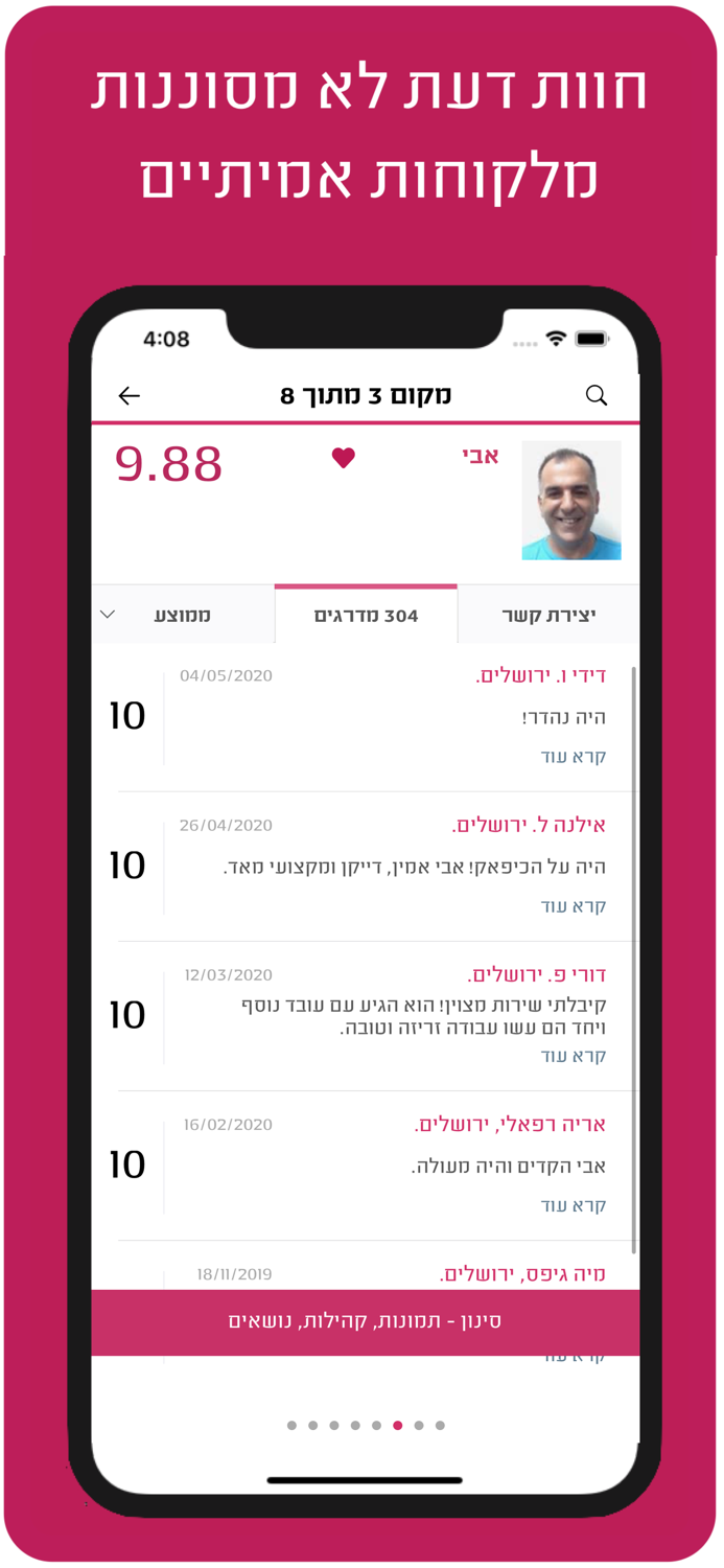 מידרג - דירוג בעלי מקצוע