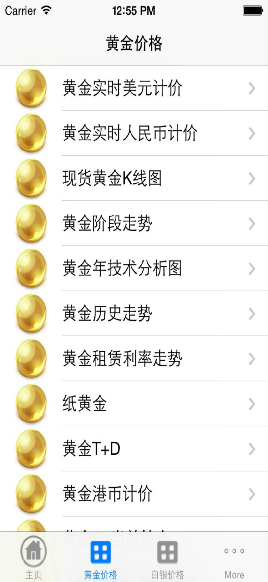 黄金价格-Lite版