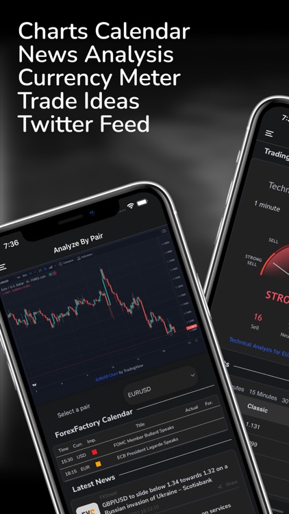 Forex Data - News & Analysis screenshot-0