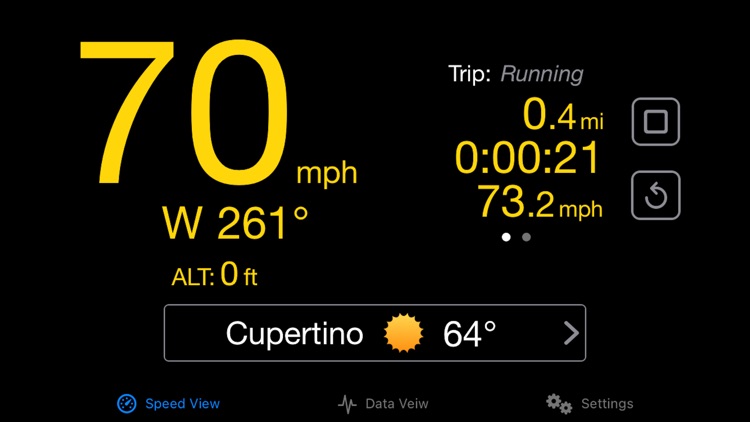 iSpeed Speedometer