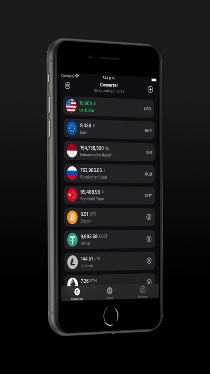 iCurrency － Currency Converter