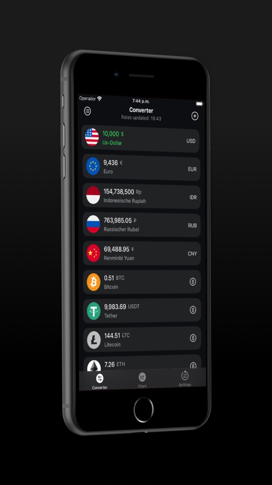 #1. iCurrency － Currency Converter (macOS) 由: Roman Bogomolov