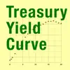 Similar Treasurys Apps