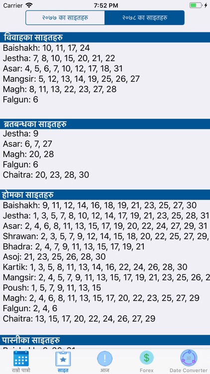 Nepali Calendar Ramro Patro