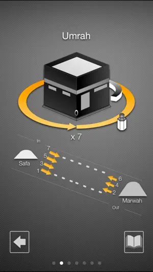 Hajj - the 5th pillar screenshot 2