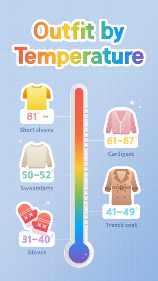 #10. Weather Screen-Widget & Radar (iOS) 由: ideal app team