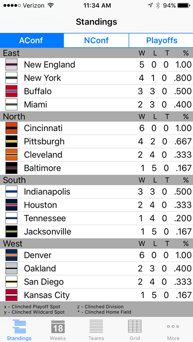 Pro Football Schedule Screenshot