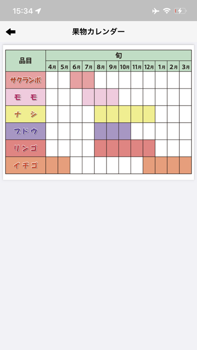 Passport “ENISHI” Fukushima Screenshot