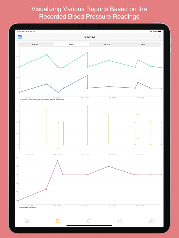 Screenshot #5 pour MyHeart: Blood Pressure Diary