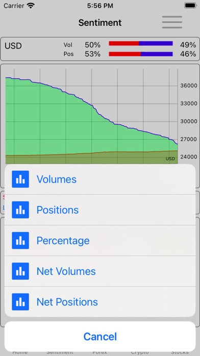 Sentiment Marketのおすすめ画像4