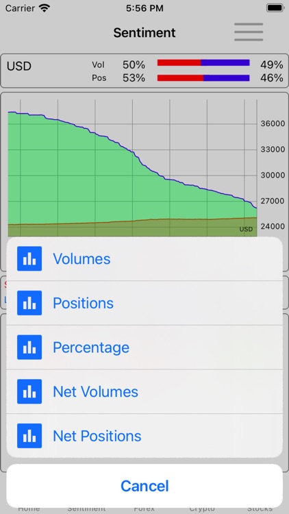 Sentiment Market screenshot-3