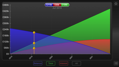 Mortgage Mentor screenshot 5