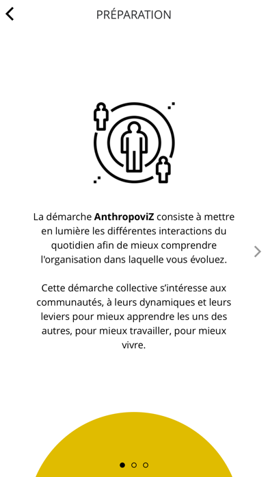 Screenshot #3 pour AnthropoviZ
