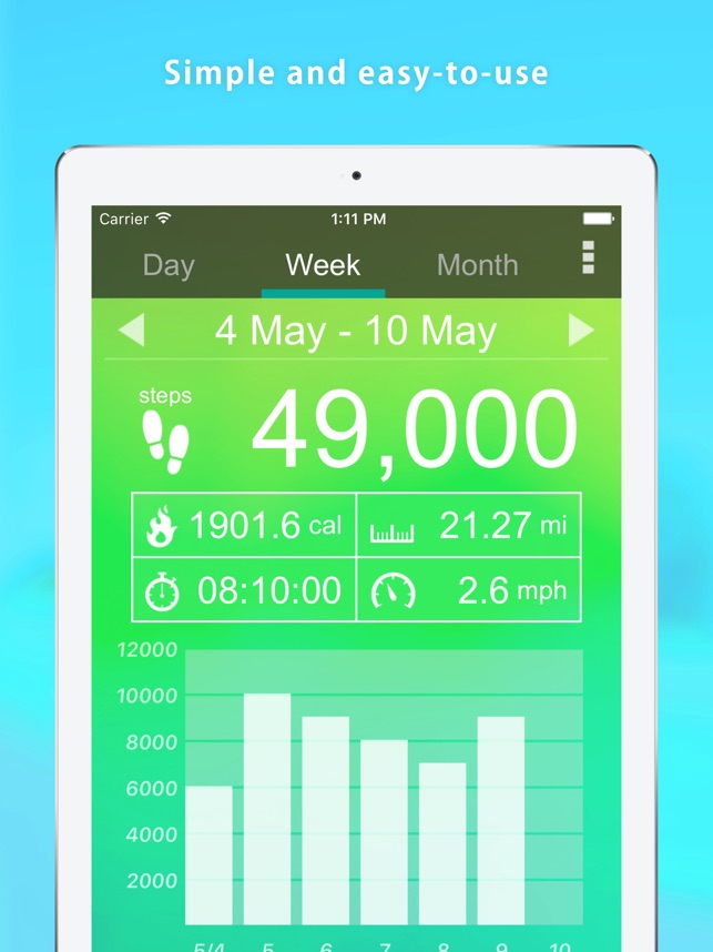 Podomètre - Compteur de pas dans l'App Store