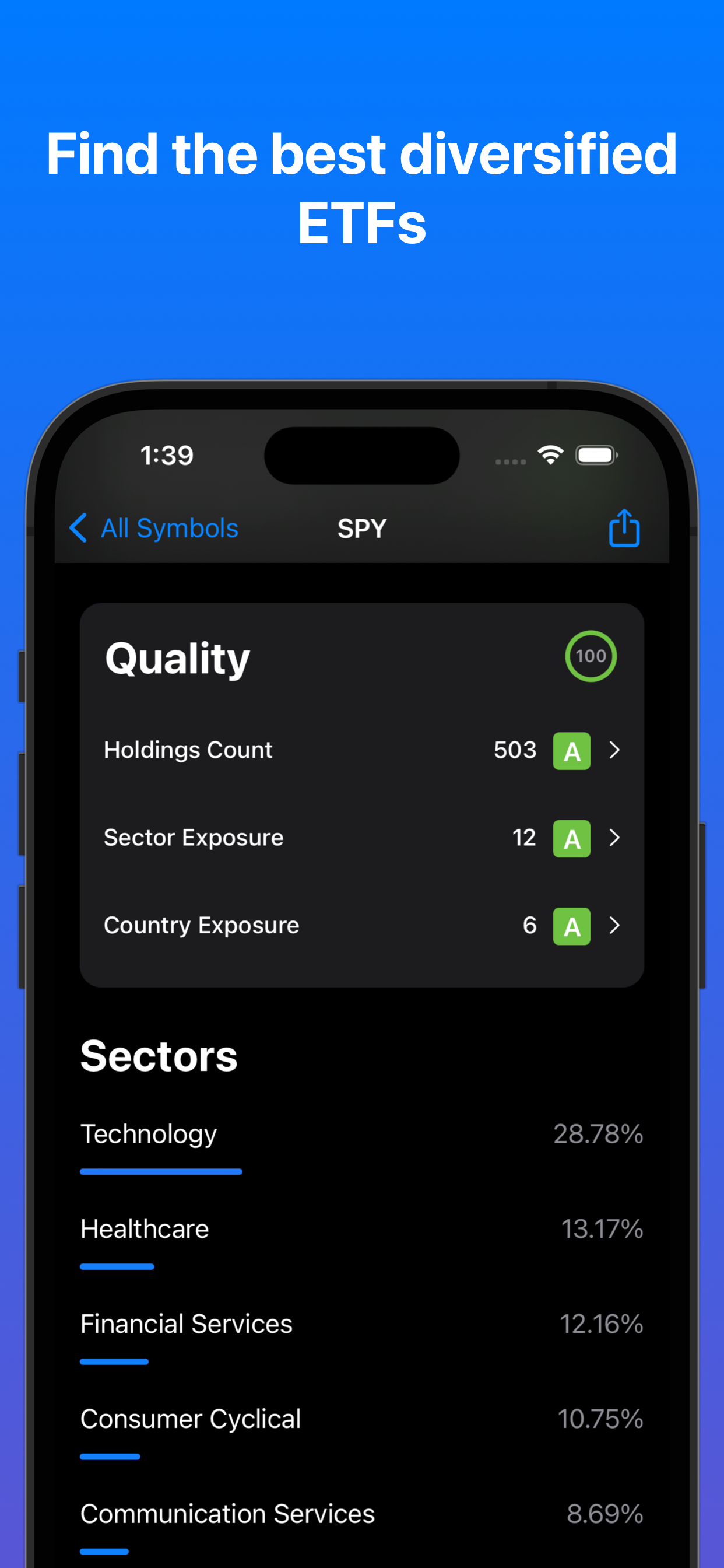Stock Analyzer for Investing