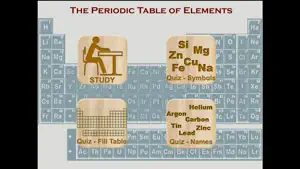 Learn Periodic Table Pro screenshot 1