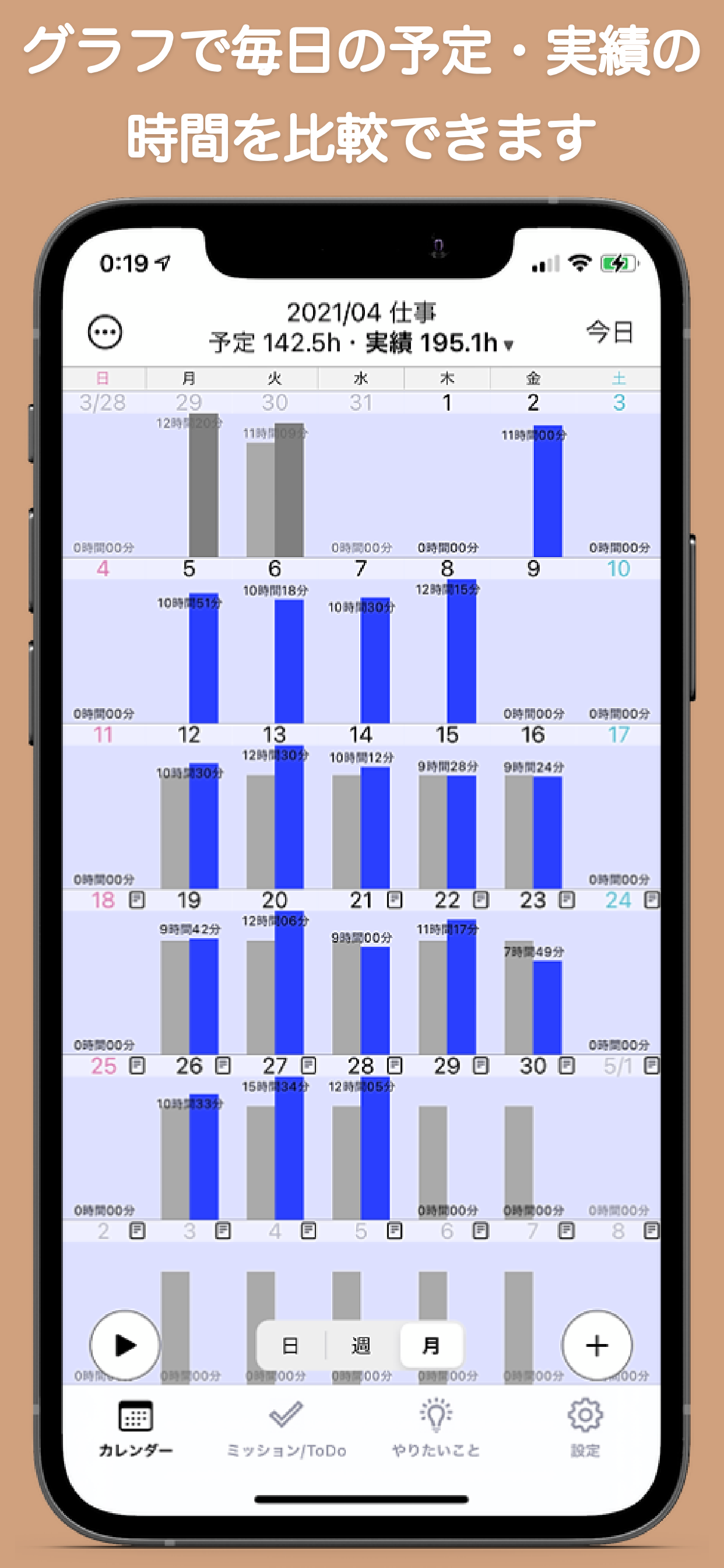TraceNote - 予定と実績を同時に可視化！生活手帳