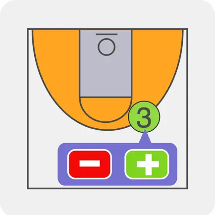 iScout Basketball Cheats