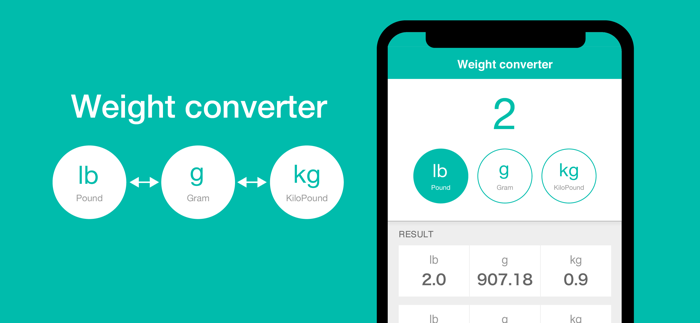 Weight Converter for lbkgg