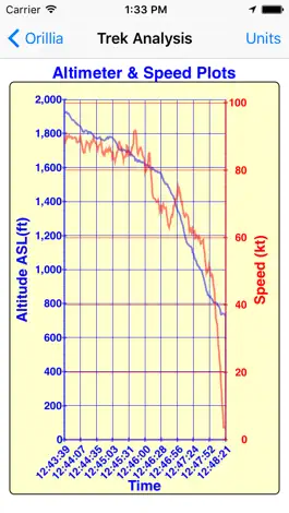 Game screenshot TREK TRAC mod apk