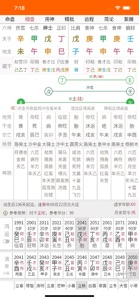 易演乾坤-专业排盘起名占卜算命 screenshot #1 for iPhone