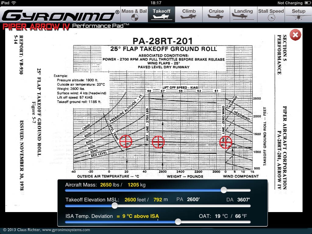 Piper Arrow IV screenshot 3