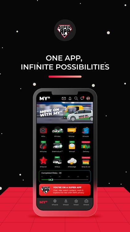 MYn - SUPER APP & BEYOND