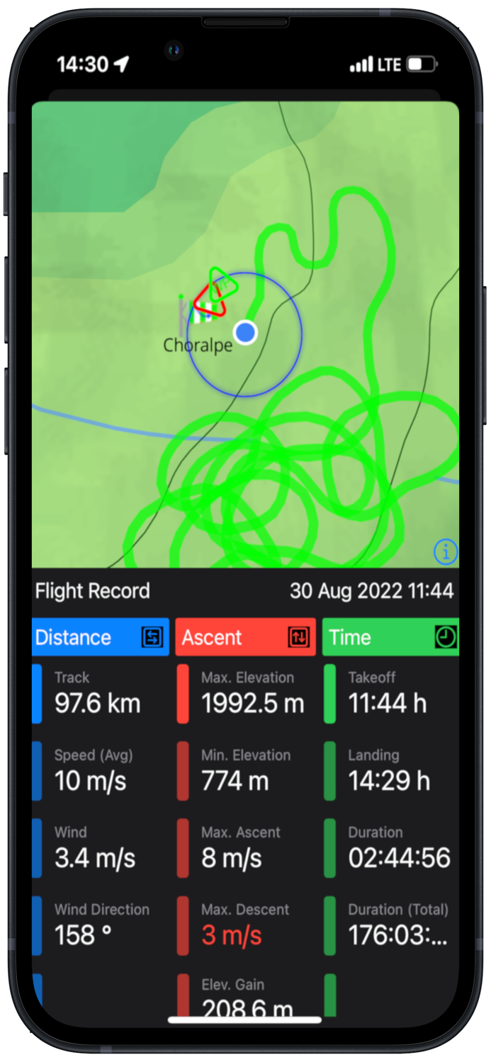 eVario2  - Variometer Pro
