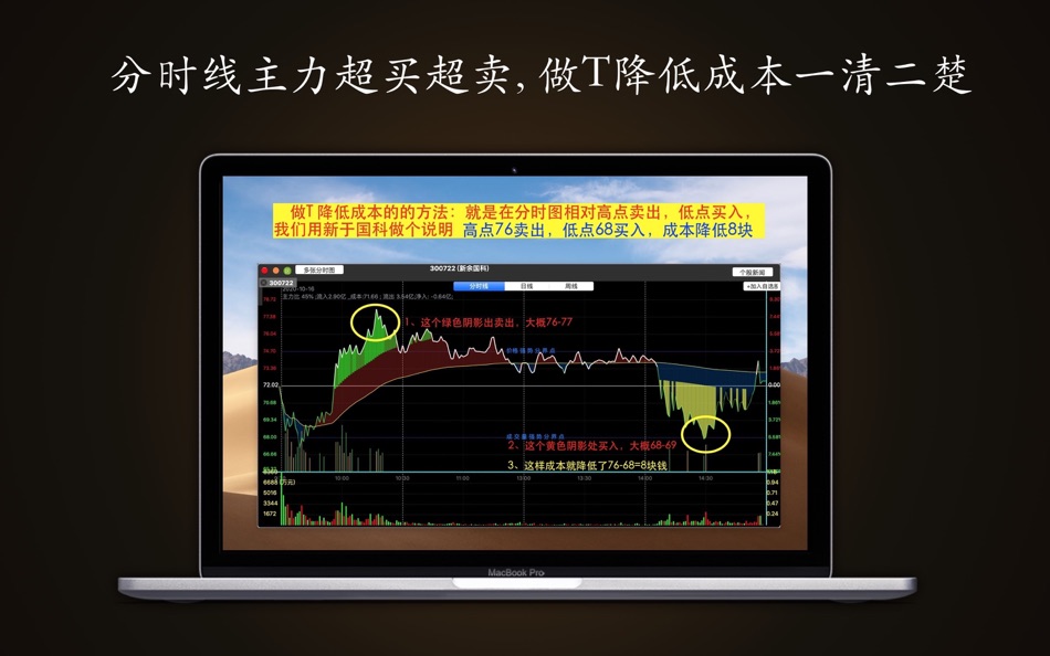 #5. 妖股助手HD-优选短线强势股票 (macOS) 由: 建文 田