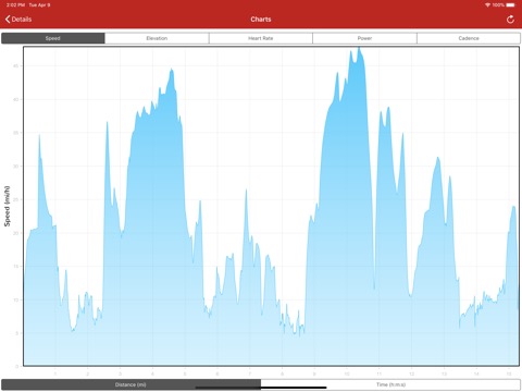 RunGap - Workout Data Managerのおすすめ画像5