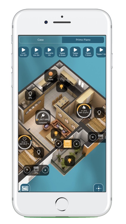 BitDomo - MyHome Domotica