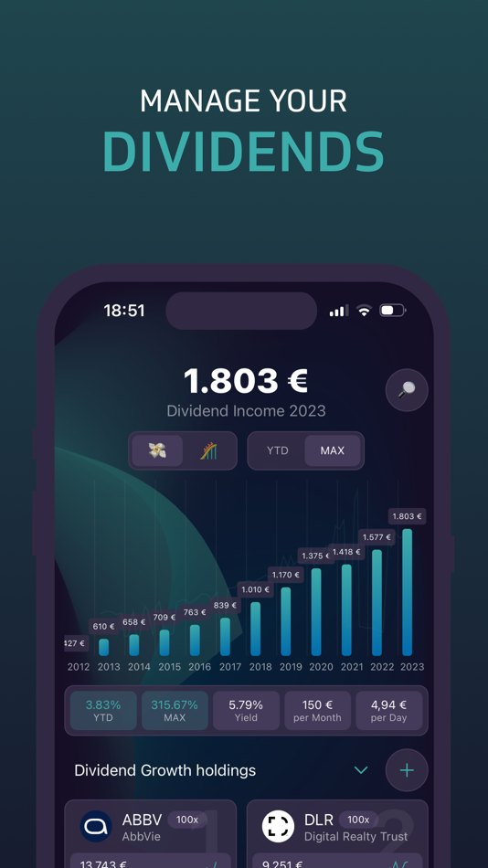 #1. Divilytics (iOS) 由: Thomas Scholler