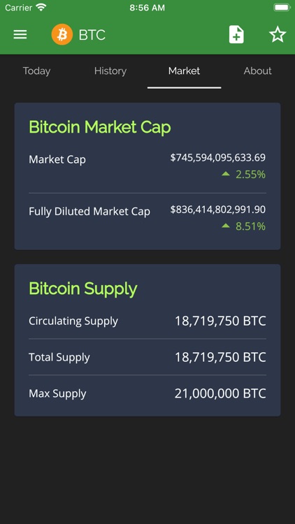 Coin Market Cap - Trading Tool screenshot-5