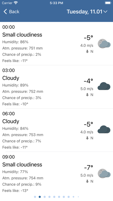 MeteoScope Screenshot