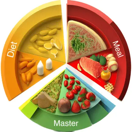 Diet Meal Master Читы