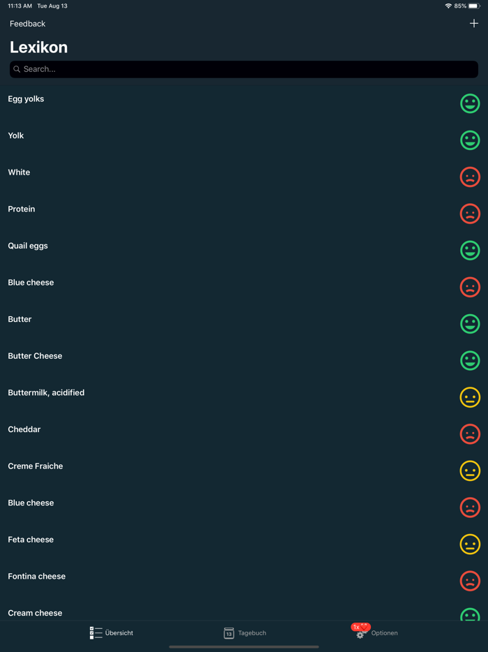HITS DB Histamine Intolerance