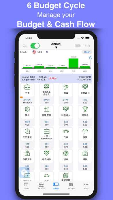 DJ Finance Screenshot